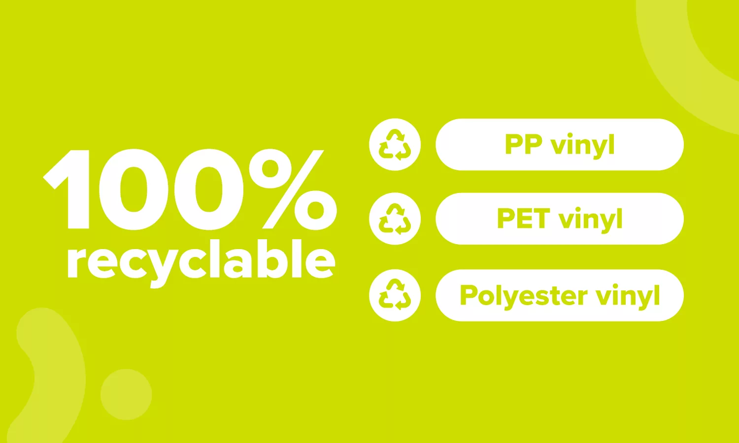 PVCfree vinyl your guide to ecofriendly signage